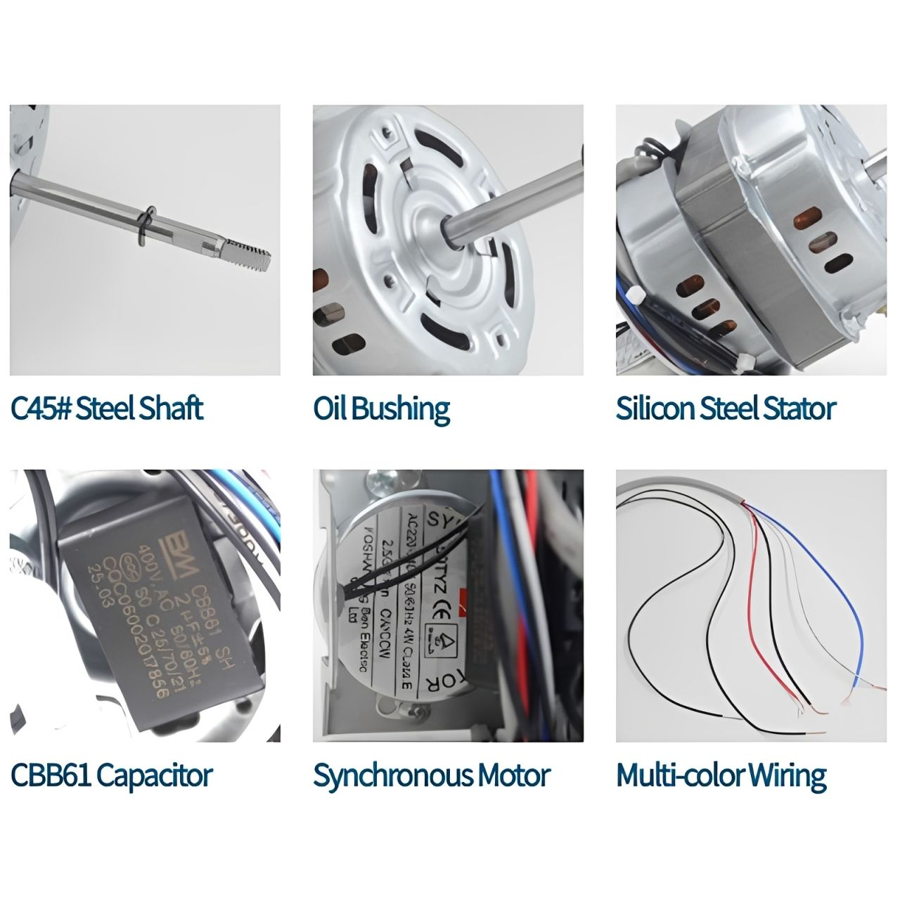 YKFANMOTOR 7420 Series Energy-Efficient AC Fan Motor for Wall/Table/Stand Fans