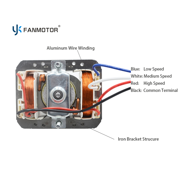 75W AC Shaded Pole Motor 220V-Range Hood Core Drive